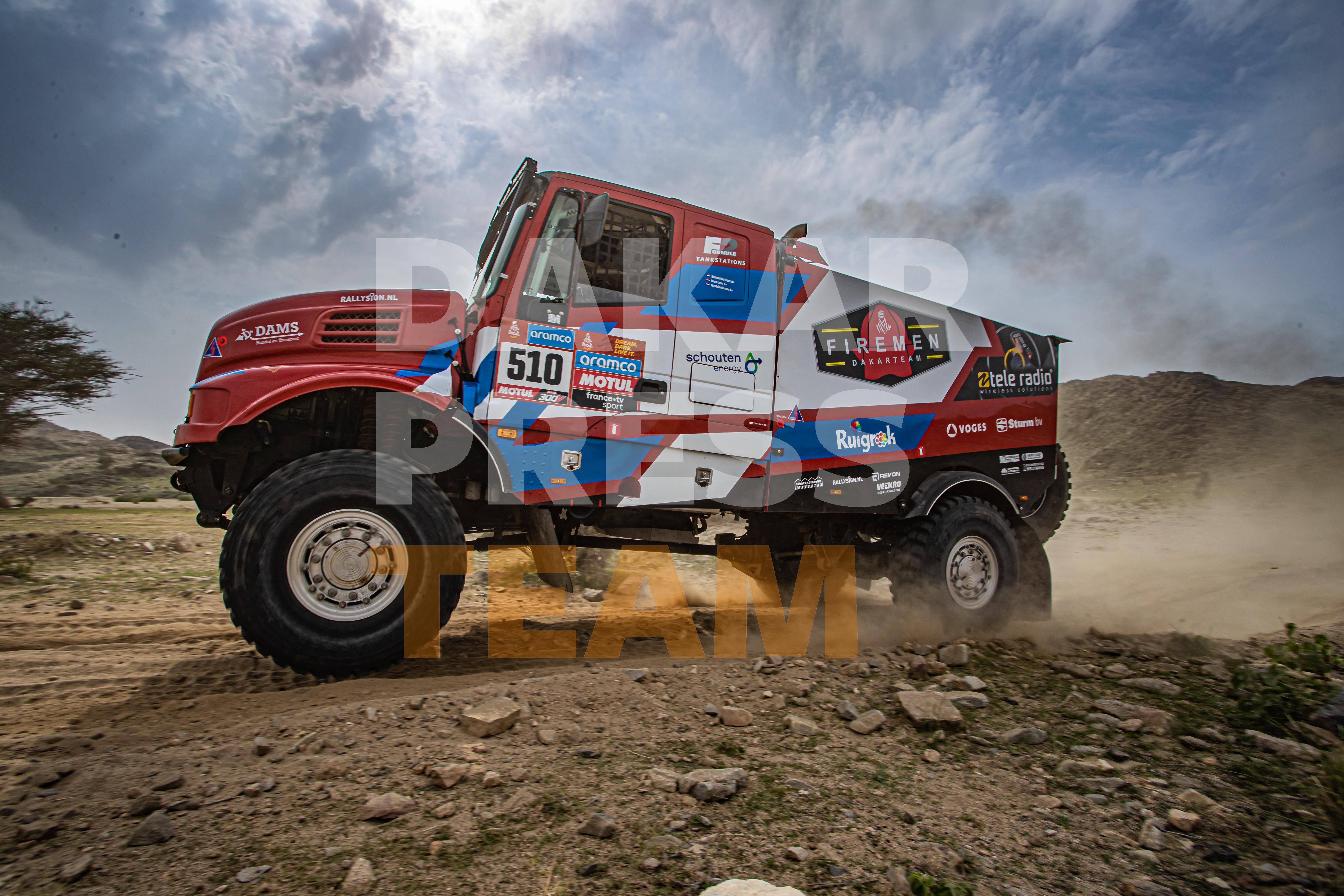 Dakar Press Team AUSTRALIA - Owner Dakar Press Team AUSTRALIA - Own